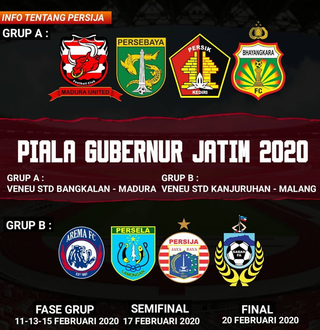 Sabah FA Ikut Andil di Piala Gubernur Jawa Timur 2020