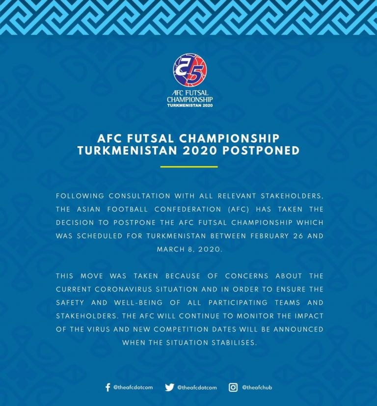AFC Futsal Championship 2020 Ditunda Karena Wabah Virus Corona