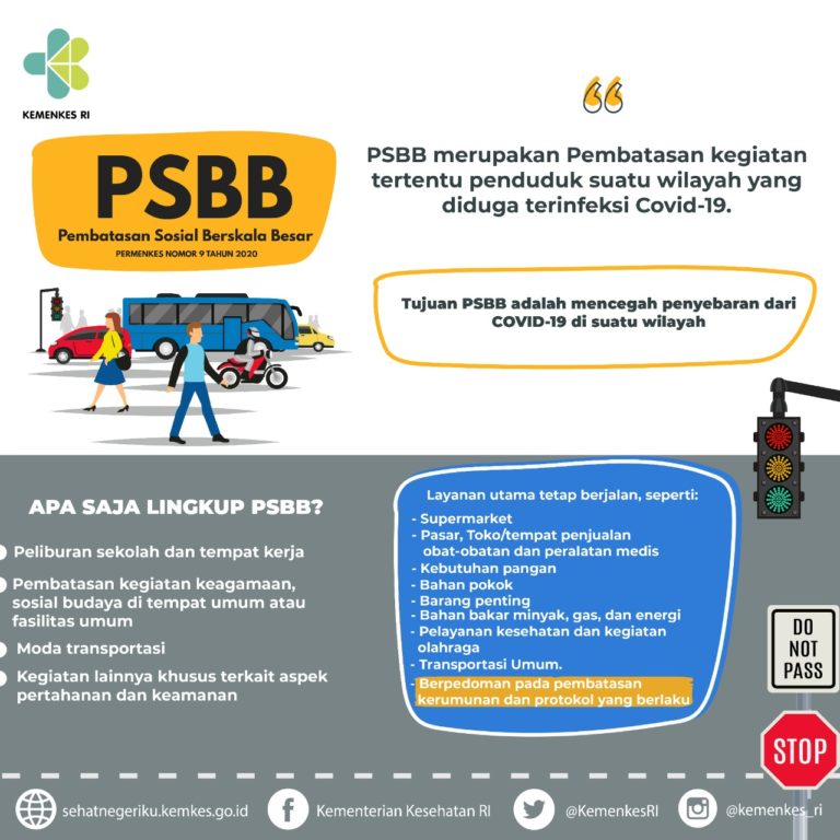 PSBB Tarakan