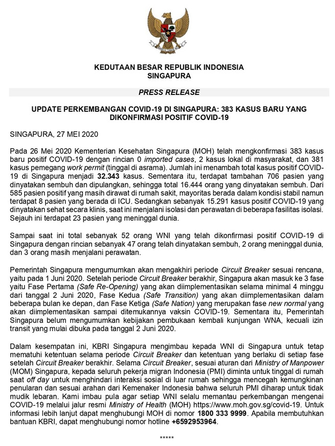 KBRI Singapura: 47 WNI Dinyatakan Sembuh, 3 Orang Masih Dirawat