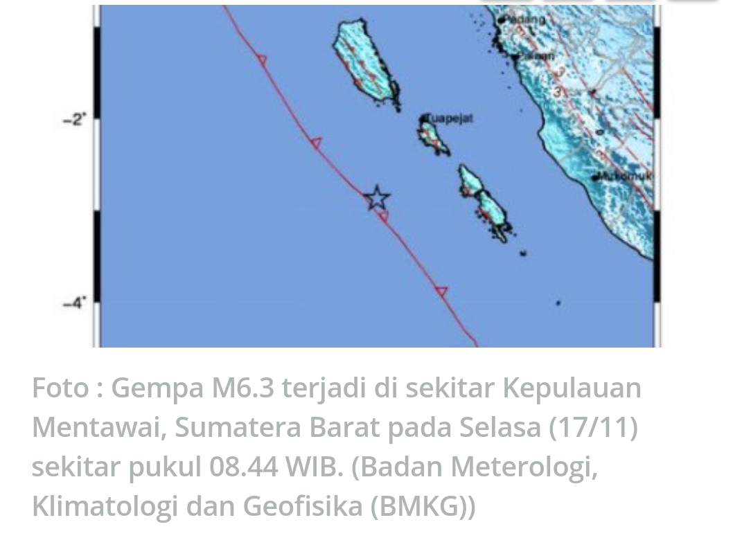 Gempa Mentawai