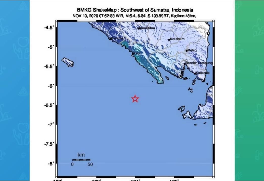 Gempa Tanggamus