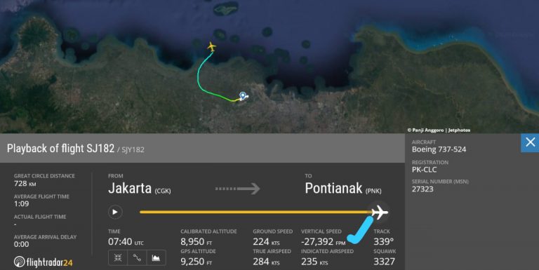 Pesawat Sriwijaya Air