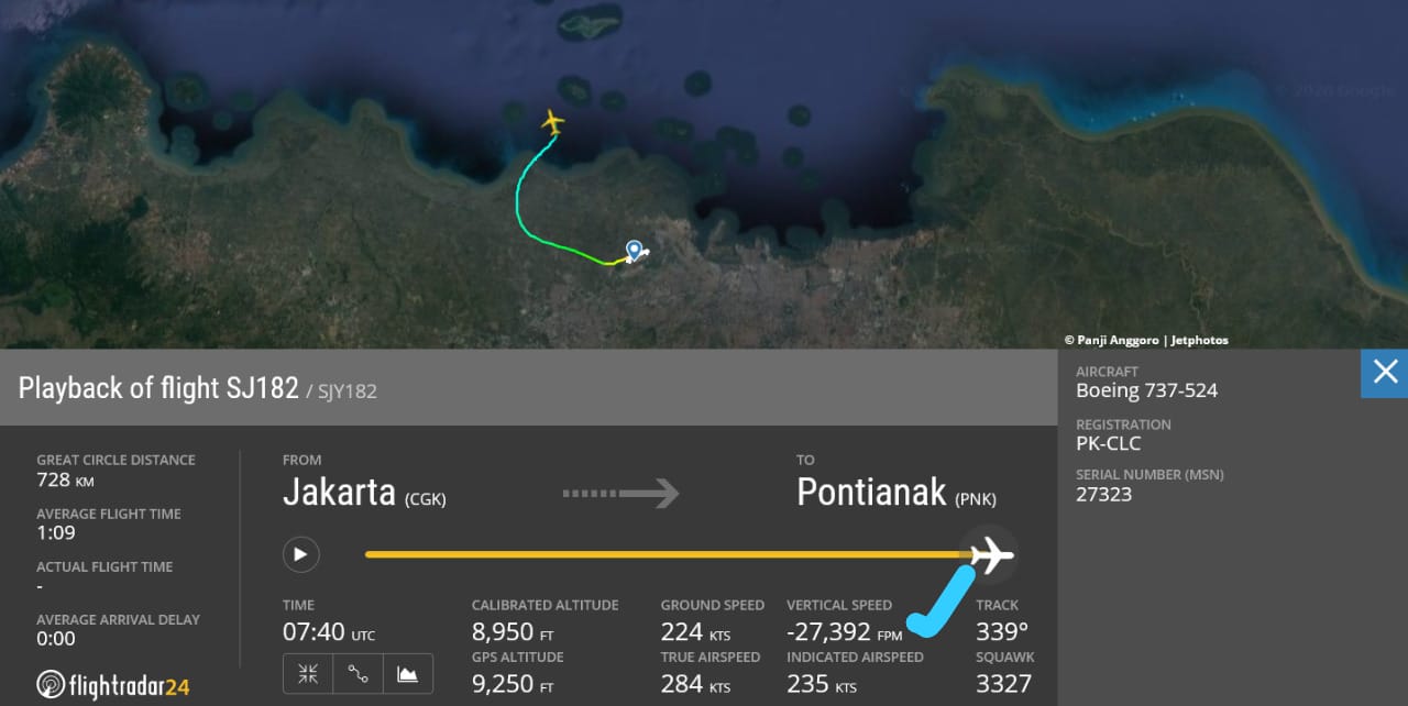 Pesawat Sriwijaya Air