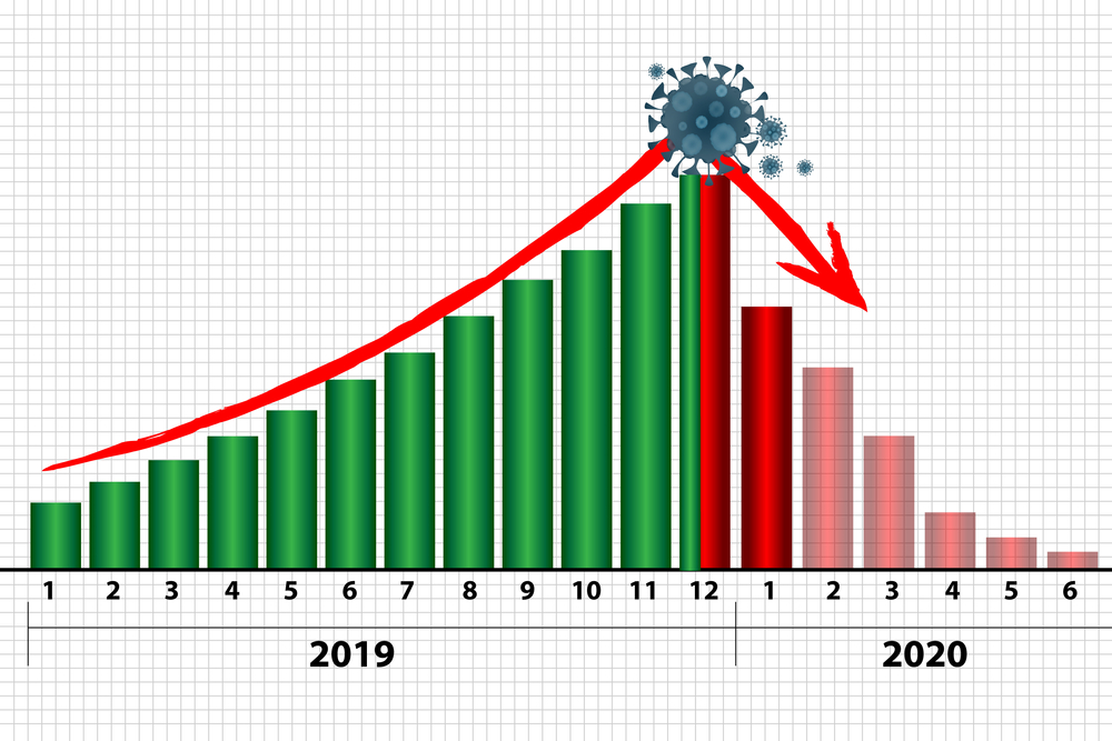 BPS: Sepanjang 2020, Ekonomi RI Minus 2,07 Persen