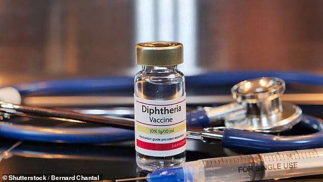 Penyakit Difteri dapat Menjadi Ancaman Kesehatan Global Kembali