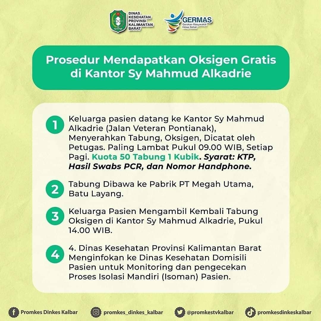 Pemprov Kalbar Gratiskan Pengisian Oksigen Untuk Warga Yang Isoma, Cek Syaratnya