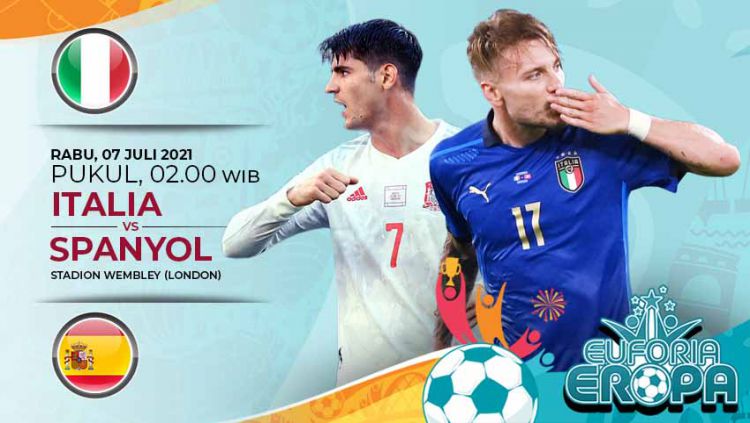Live Streaming Semi Final EURO 2020: Italia vs Spanyol, 7 Juli 2021