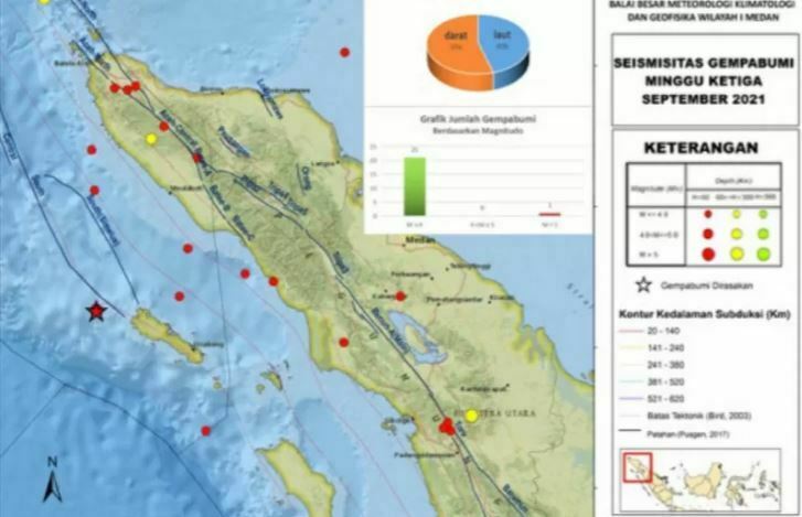 BMKG: Gempa Guncang Aceh dan Sulawesi Barat