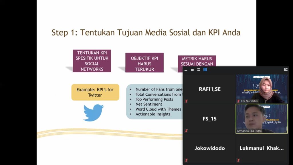 Media Management Training, Ruang Belajar Media Digital Kader PMII