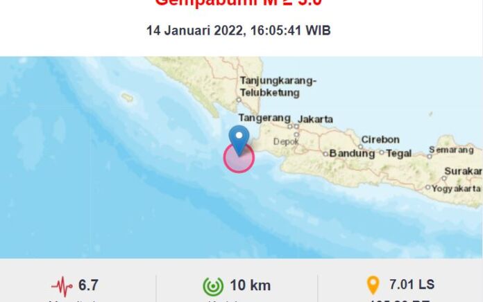 Gempa Jakarta