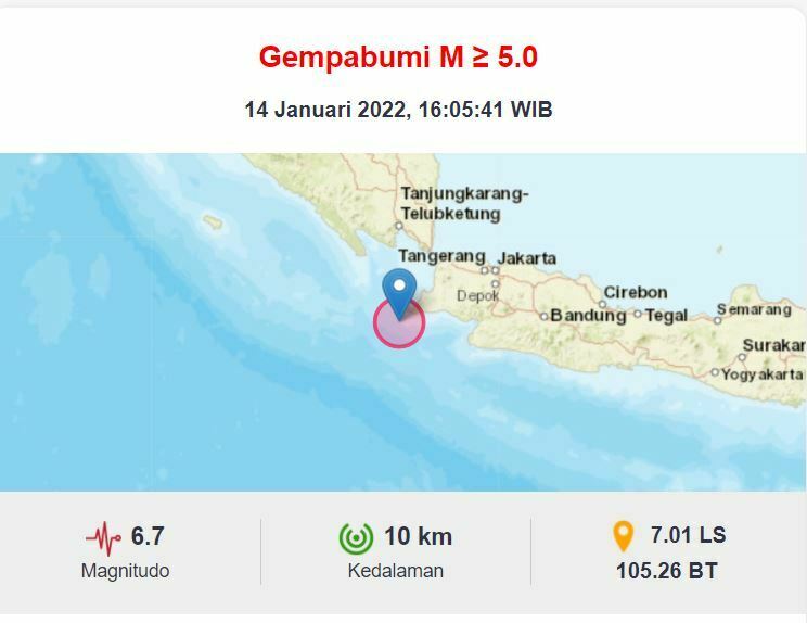 Gempa Jakarta