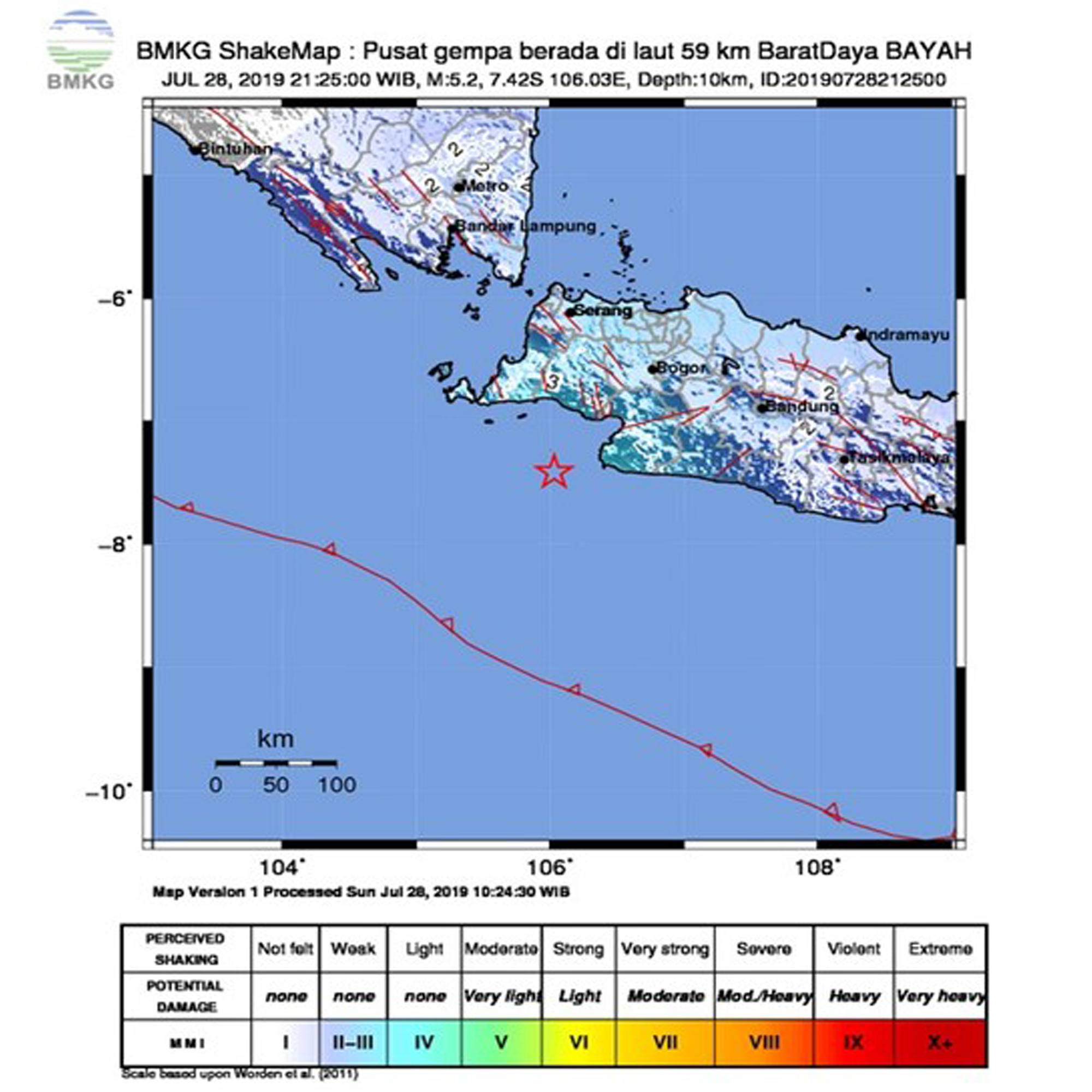 Gempa