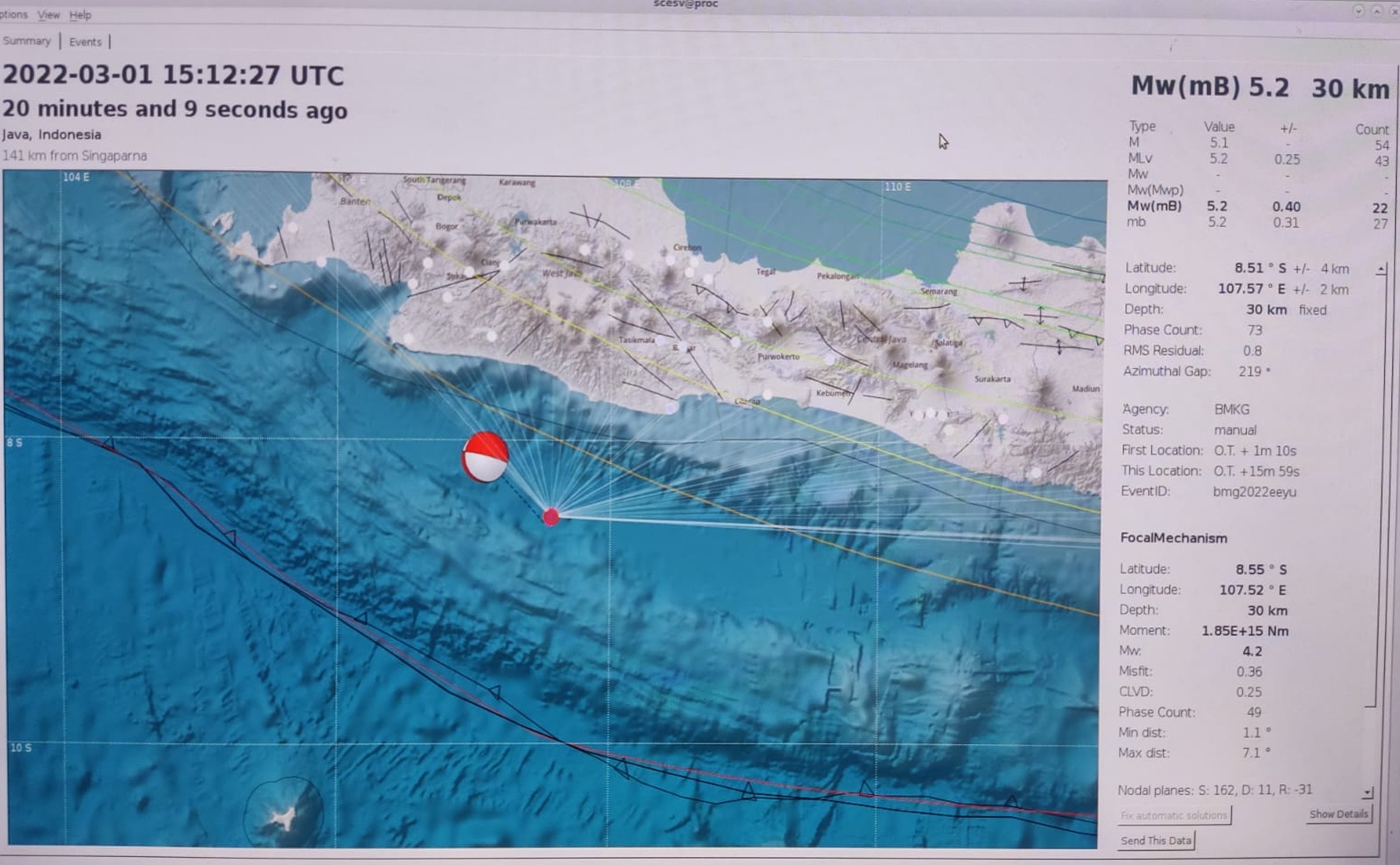 Gempa Berkekuatan M 5,2 Guncang Pangandaran