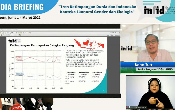 Senior Program Officer SDGs INFID, Bona Tua saat menyampaikan laporannya dalam media briefing International NGO Forum on Indonesian Development (INFID), bertajuk ‘Tren Ketimpangan Dunia dan Indonesia: Konteks Ekonomi, Gender dan Ekologis’, Jumat (4/3).