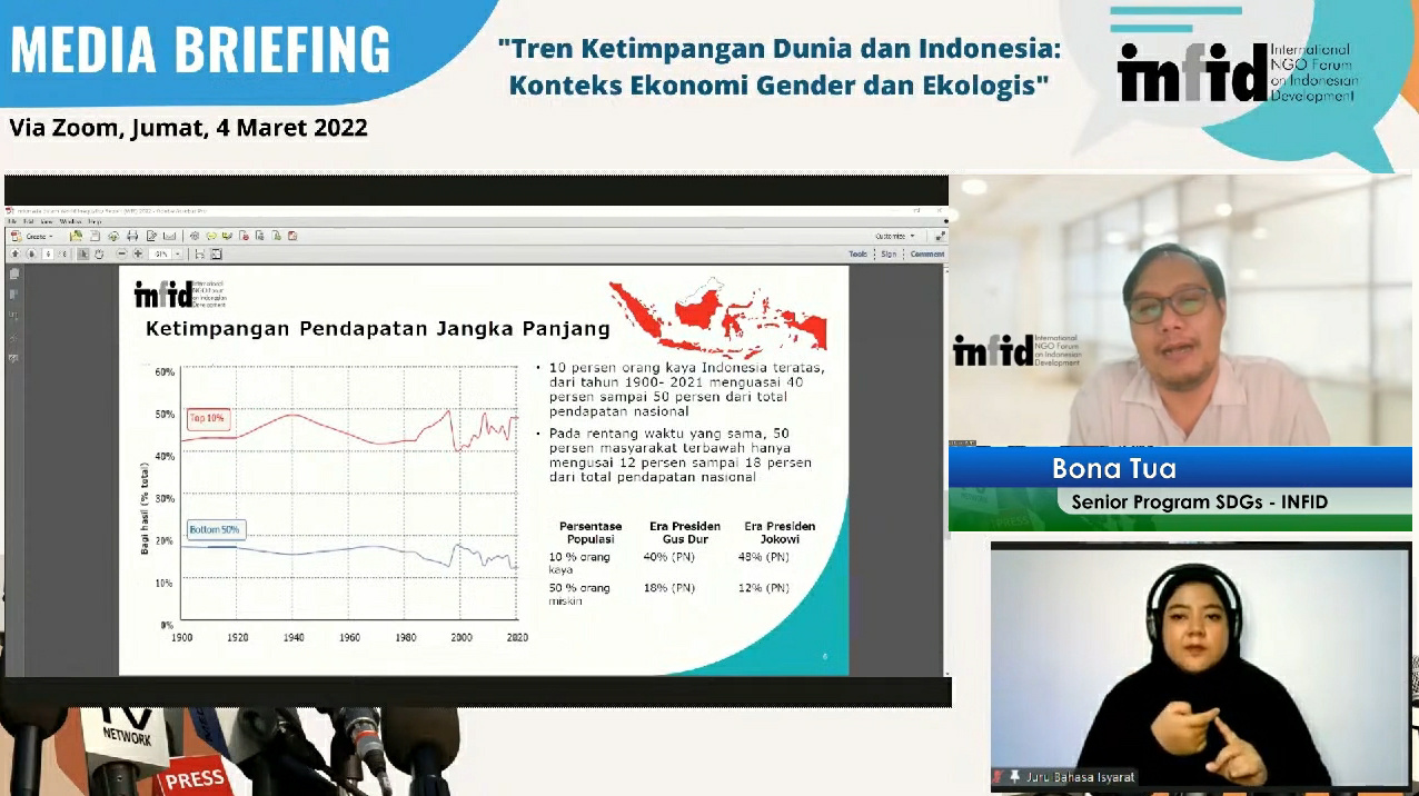 Senior Program Officer SDGs INFID, Bona Tua saat menyampaikan laporannya dalam media briefing International NGO Forum on Indonesian Development (INFID), bertajuk ‘Tren Ketimpangan Dunia dan Indonesia: Konteks Ekonomi, Gender dan Ekologis’, Jumat (4/3).