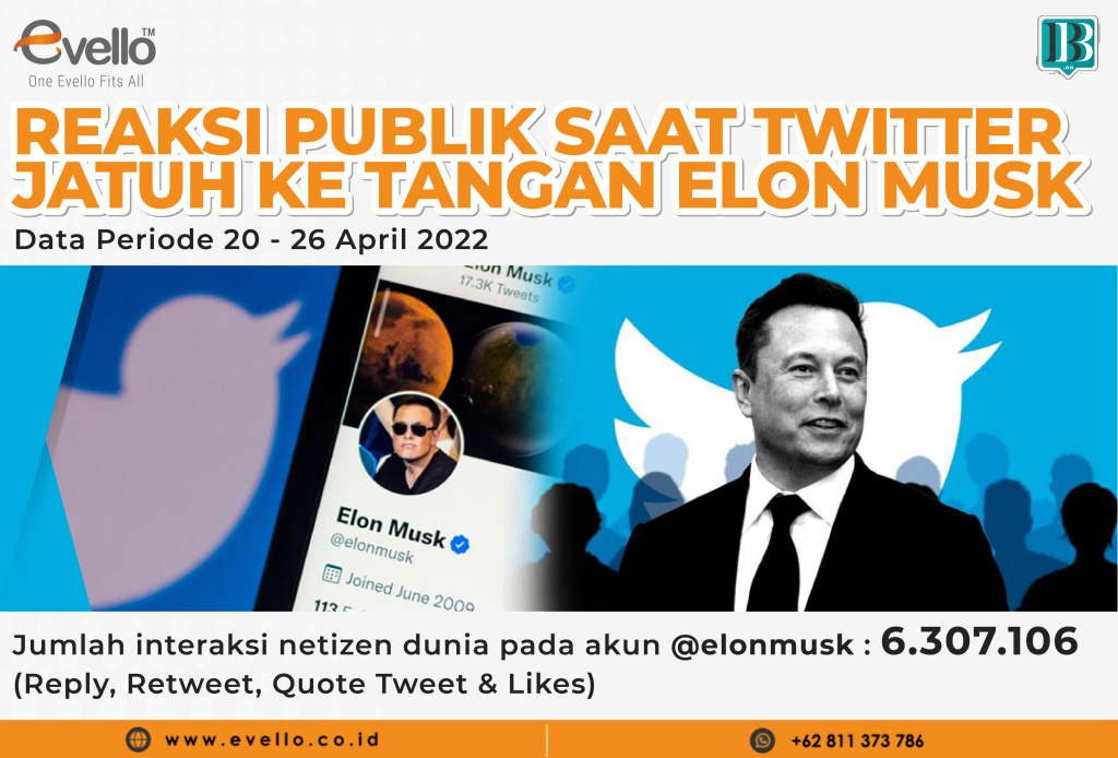 Reaksi Publik Saat Twitter Berpindah Tangan ke Elon Musk