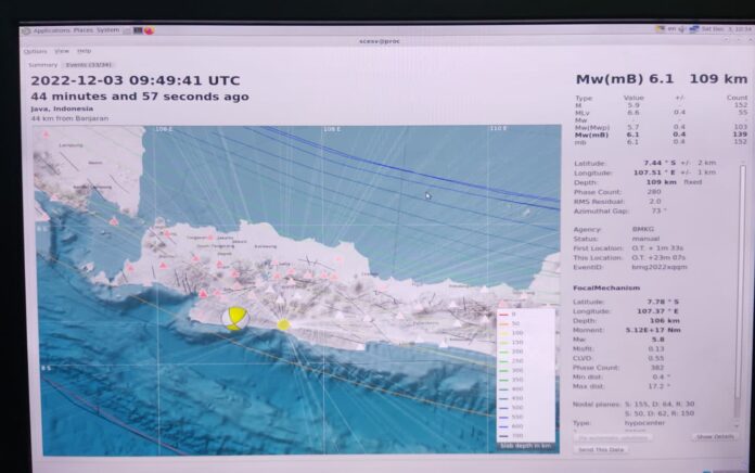 Daryono: Gempa Garut Karakternya Miskin Susulan