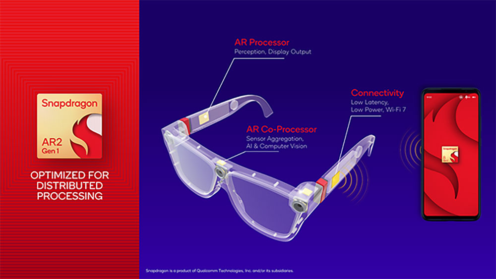 Kacamata Pintar Qualcomm AR Glasses Dipercanggih dengan Multi-chip Snapdragon AR2