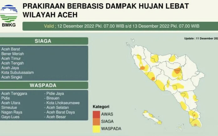 7 Kabupaten/Kota di Aceh Siaga Banjir