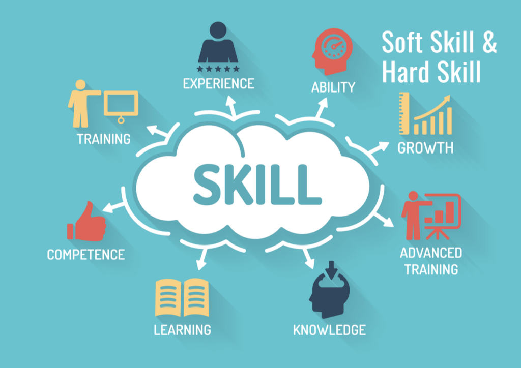 Arti Dan Perbedaan Hard Skill Dan Soft Skill - Beritabaru.co