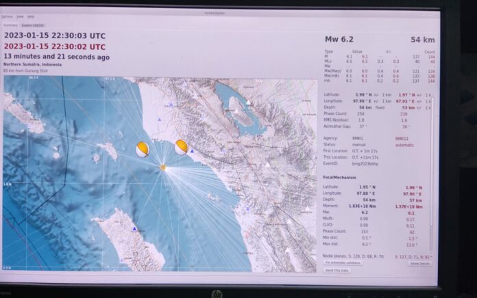 Analisis BMKG Terkait Gempa Aceh M 6,2