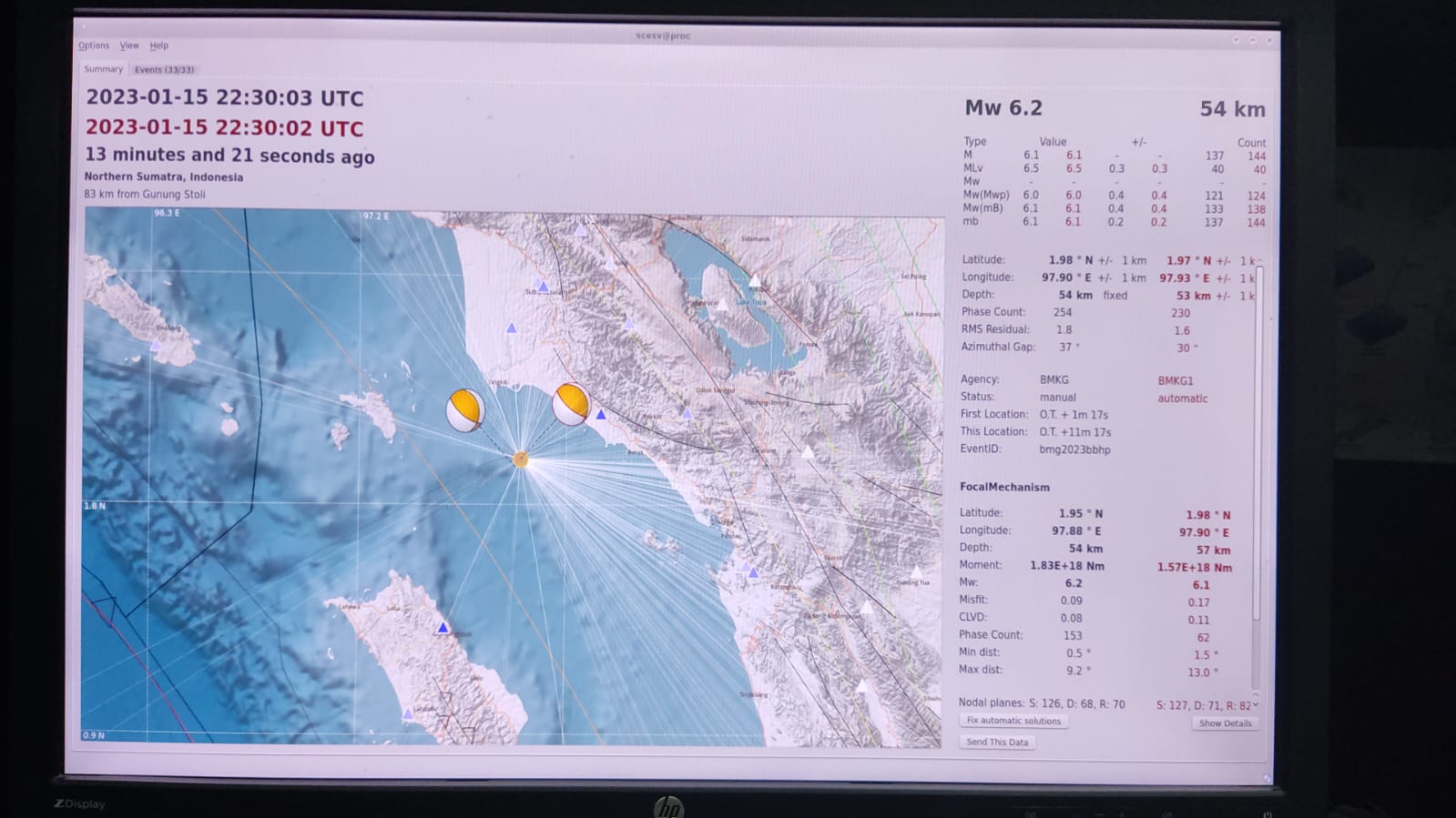 Analisis BMKG Terkait Gempa Aceh M 6,2