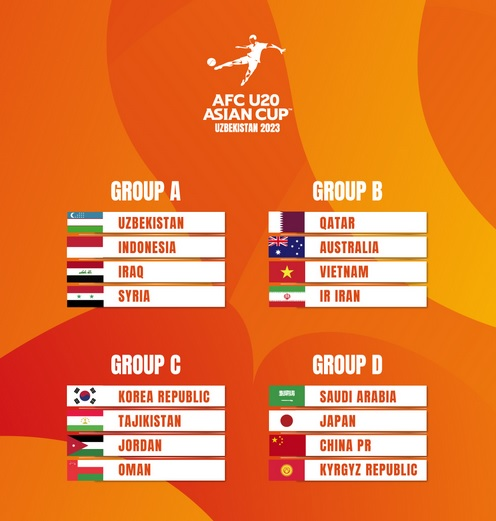 Ini Jadwal Lengkap Piala Asia U-20 2023