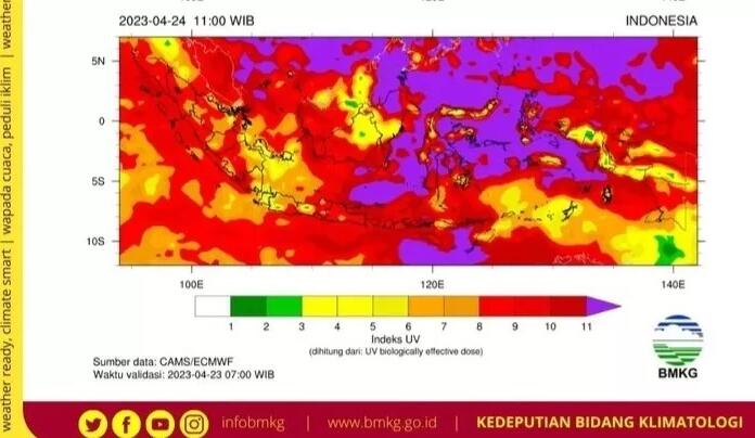 BMKG Peringatkan Radiasi Sinar UV Ekstrem di Beberapa Wilayah di Indonesia