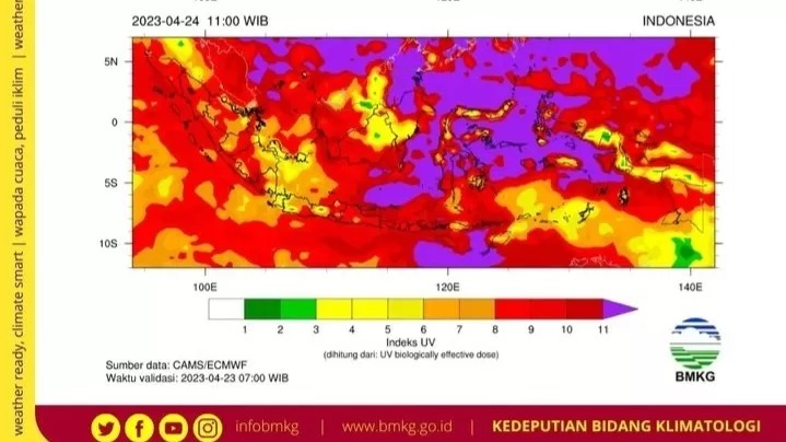 BMKG Peringatkan Radiasi Sinar UV Ekstrem di Beberapa Wilayah di Indonesia