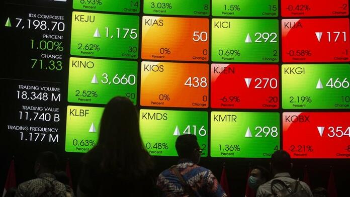 IHSG Ditutup di Level 6.660, Transaksi Saham Capai Rp8,24 Triliun