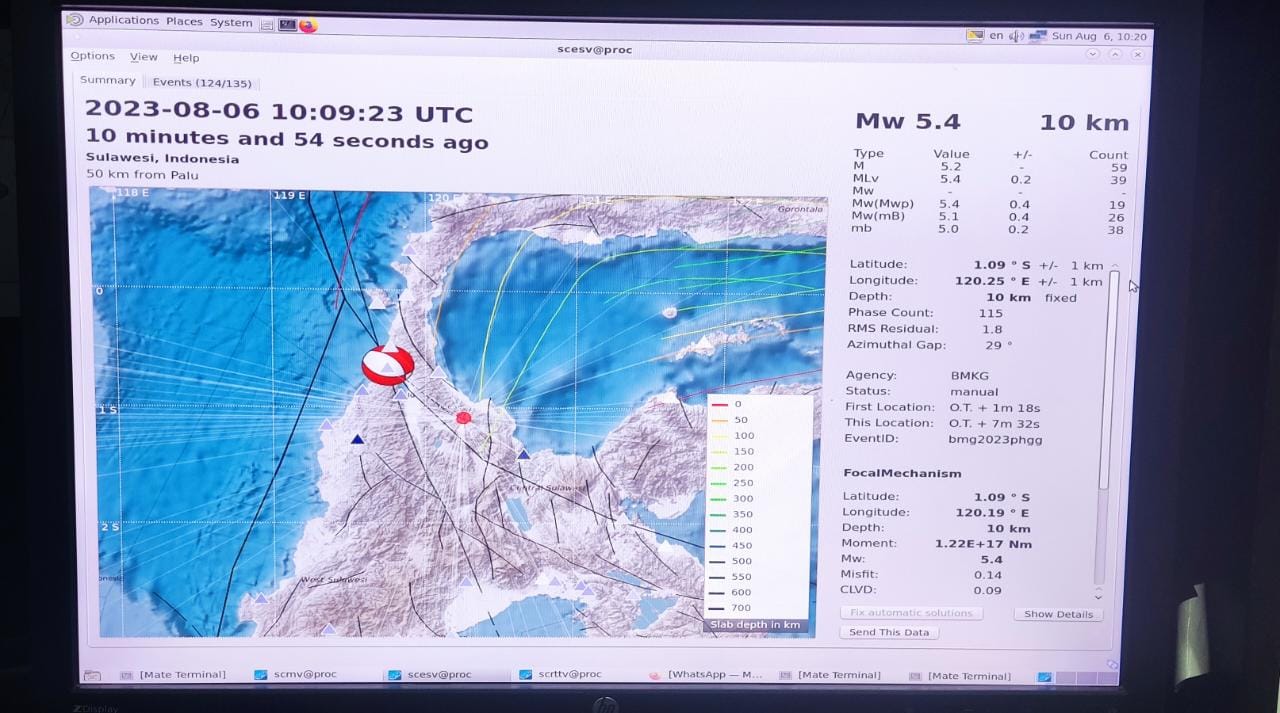 Analisis BMKG Soal Gempa M 5,4 di Palu Sulteng