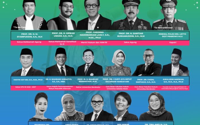 Pertama di Indonesia, Heylaw Indonesia dan Program Doktor Hukum Universitas Borobudur Hadirkan 'The FIRST Indonesia Legal Leader Summit 2023'