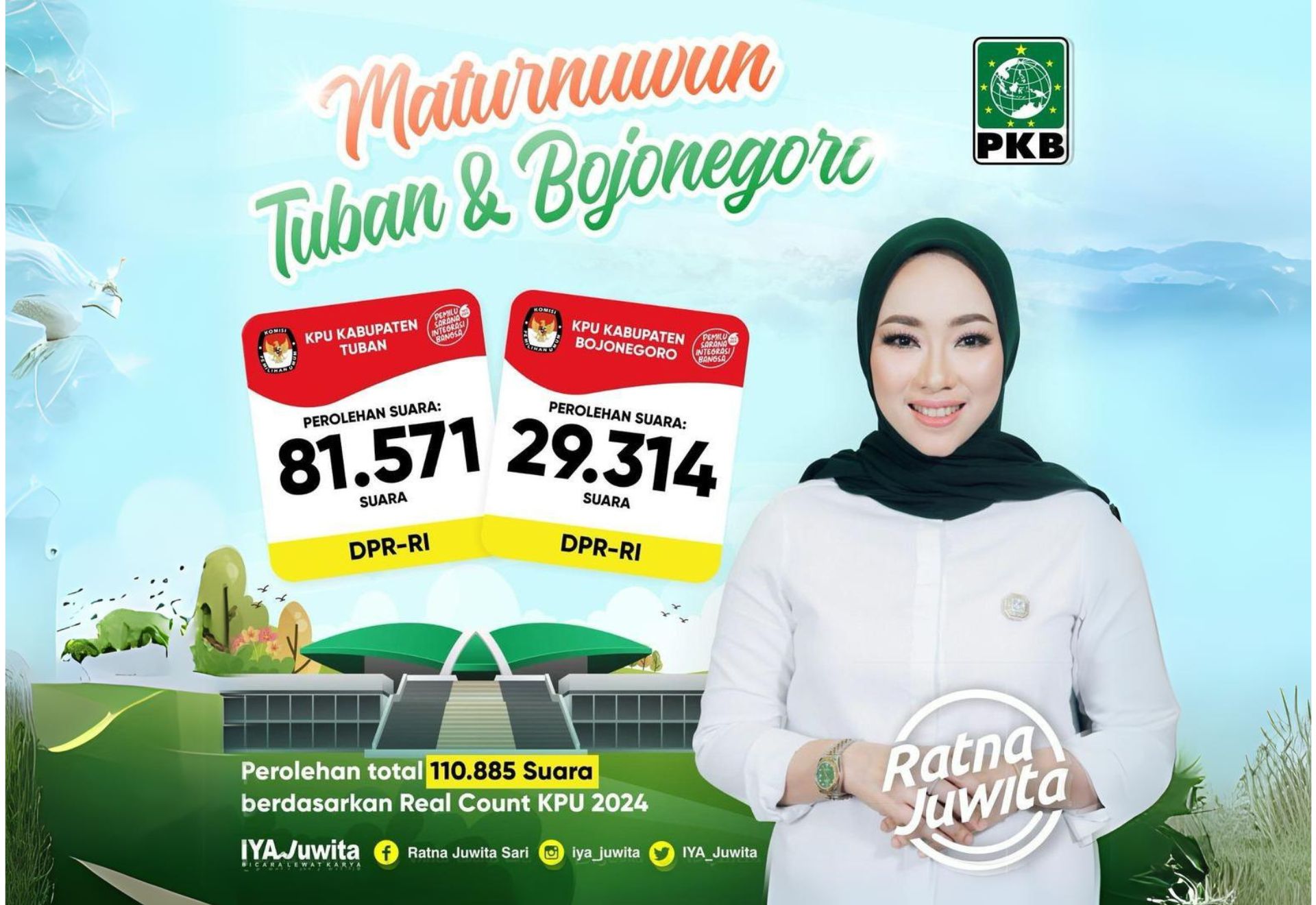 Raup 110.885 Suara Dalam Pemilu 2024, Ratna Juwita Kembali Melenggang ke Senayan
