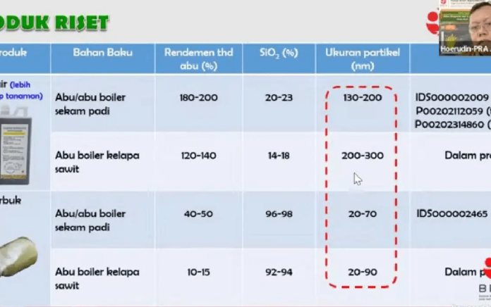 Peneliti dari Pusat Riset Agroindustri (PRA) Badan Riset dan Inovasi Nasional (BRIN), Hoerudin memamarkan hasil temuannya